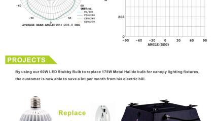 Новинка светодиодного рынка- Лампа на замену ДРЛ с цоколем Е40