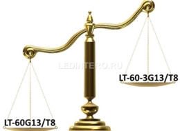 Сравнение характеристик лампы LT-60G13/T8