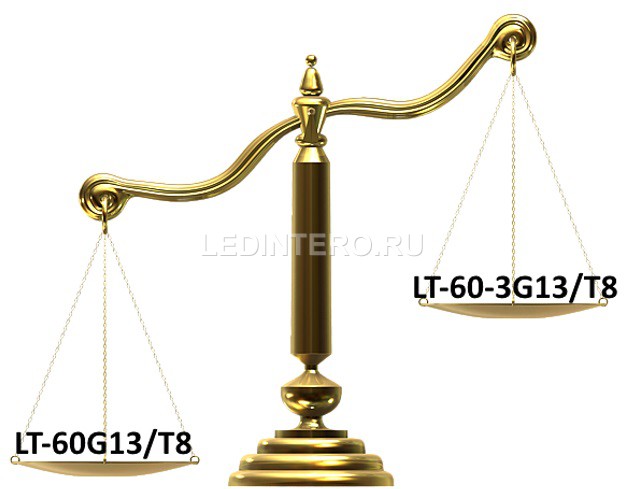 Сравнение характеристик лампы LT-90G13/T8