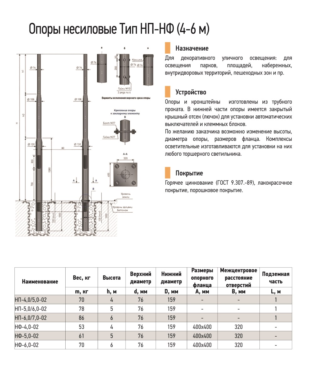 Опора 4 м. Опора фланцевая круглоконическая НФК-7.0-02ц. Опора Амира ОГК-7 паспорт. Опора освещения ОГК-4 Амира. Опора ОГК 5 Амира паспорт.